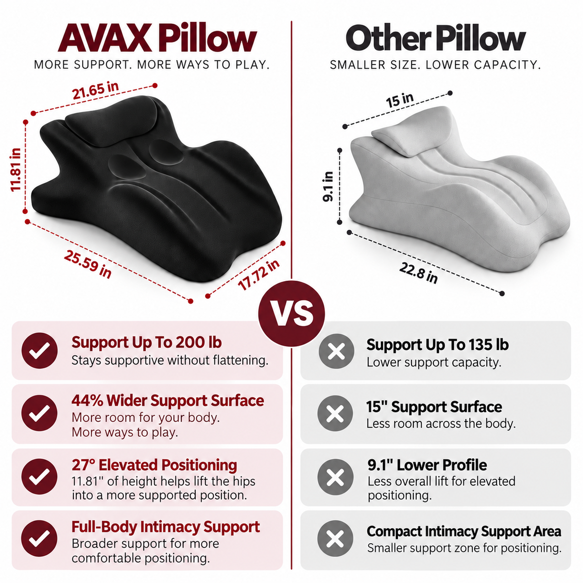 Intimacy Positioning Pillow